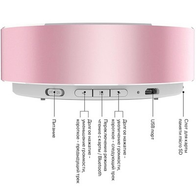 Портативная акустика Awei Y800 Rose Gold - фото 15455