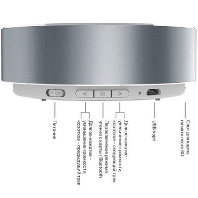 Портативная акустика Awei Y800 Silver - фото 15462