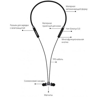 Беспроводные наушники Lenovo Neckband Earphone HE05, Black - фото 19794