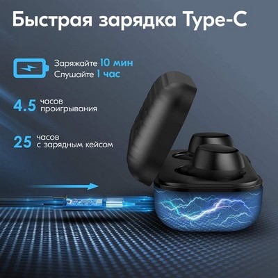 Беспроводные наушники HolyHigh AEA04, Black - фото 19849