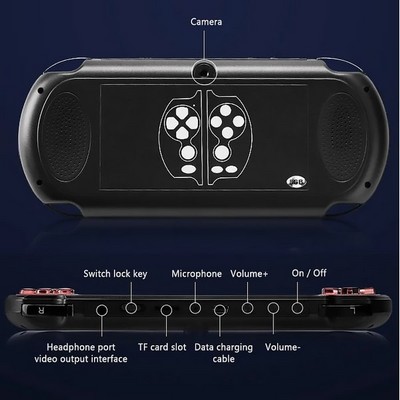 Игровая консоль X7 Plus 5,1-inch - фото 20421