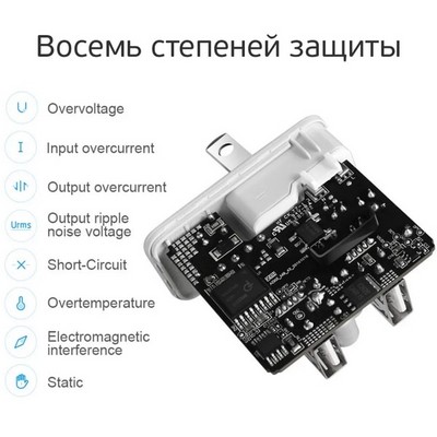 Сетевое зарядное устройство Xiaomi ZMI Quick Charge 3.0 (HA622) - фото 18280