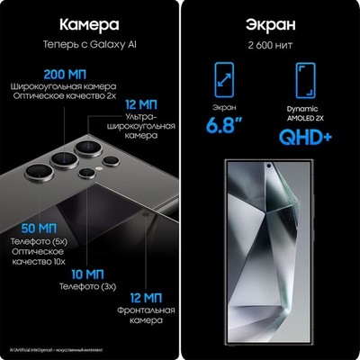 Смартфон Samsung Galaxy S24 Ultra 12/512, Titanium Black - фото 19462
