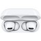 Беспроводные наушники AirPods PRO, Белый - фото 16405