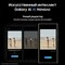 Смартфон Samsung Galaxy S24 Ultra 12/512, Titanium Gold - фото 19475
